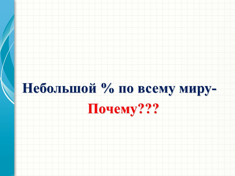 Небольшой % по всему миру- Почему???